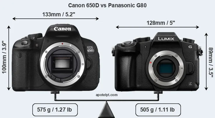Size Canon 650D vs Panasonic G80