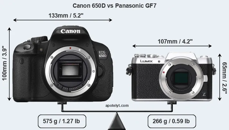 Size Canon 650D vs Panasonic GF7