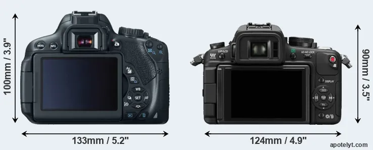 Comparison 650D or GH1 rear
