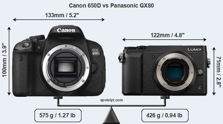 Size Canon 650D vs Panasonic GX80