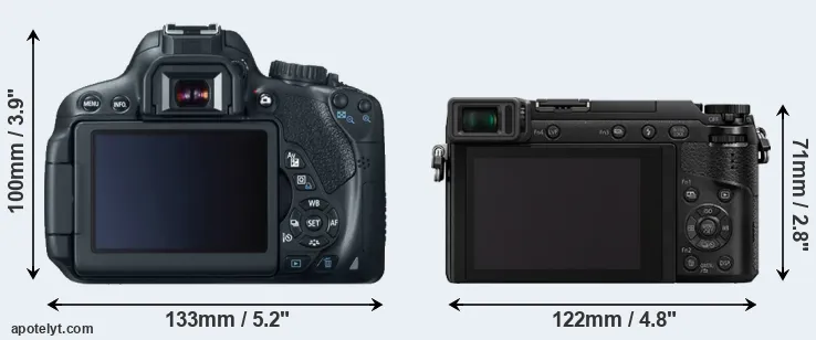 Comparison 650D or GX80 rear