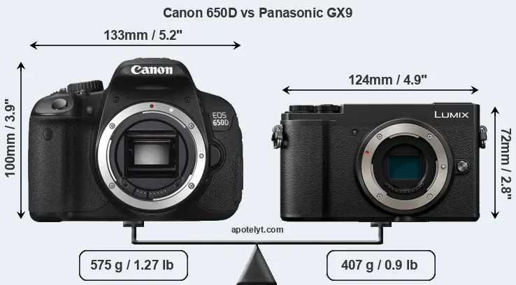 Size Canon 650D vs Panasonic GX9