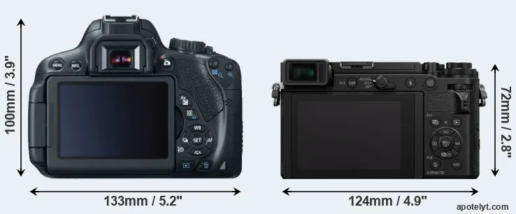Comparison 650D or GX9 rear