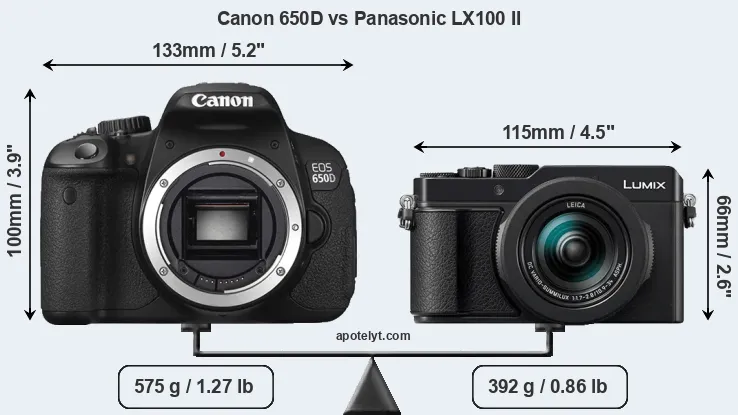 Size Canon 650D vs Panasonic LX100 II