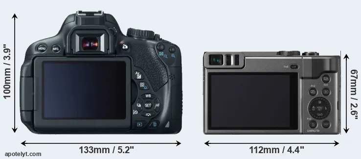 Comparison 650D or TZ90 rear