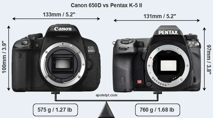 Size Canon 650D vs Pentax K-5 II