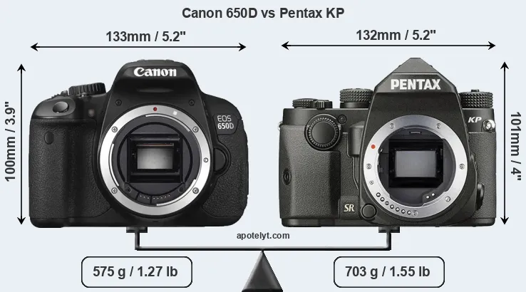 Size Canon 650D vs Pentax KP