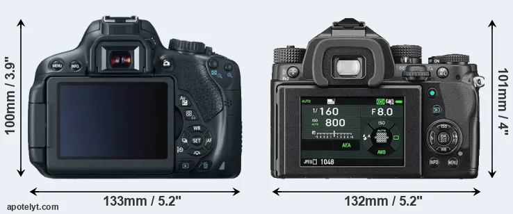 Comparison 650D or KP rear