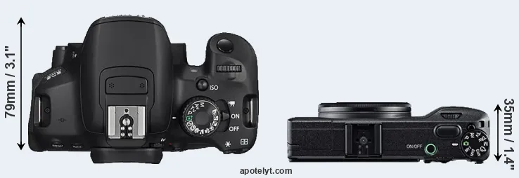 Compare 650D versus GR top