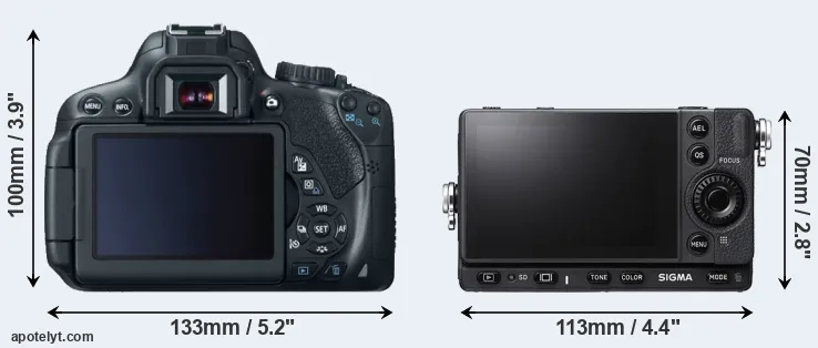 Comparison 650D or fp L rear