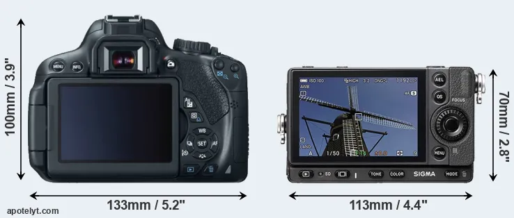 Comparison 650D or fp rear