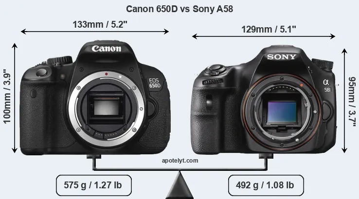 Size Canon 650D vs Sony A58