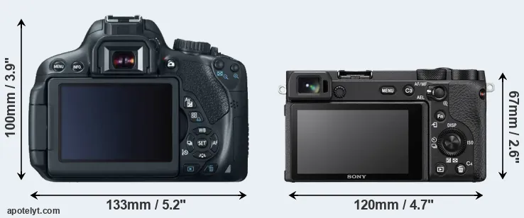 Comparison 650D or A6600 rear