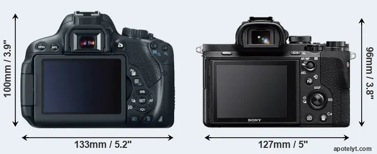 Comparison 650D or A7 II rear