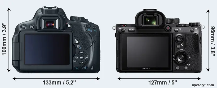 Comparison 650D or A7R III rear