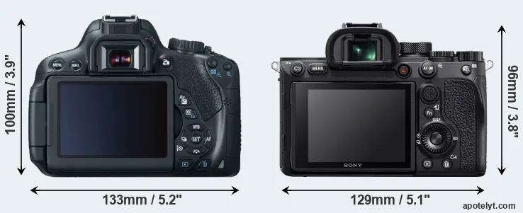 Comparison 650D or A7R IV rear