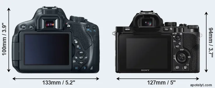 Comparison 650D or A7S rear