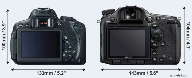 Comparison 650D or A99 II rear
