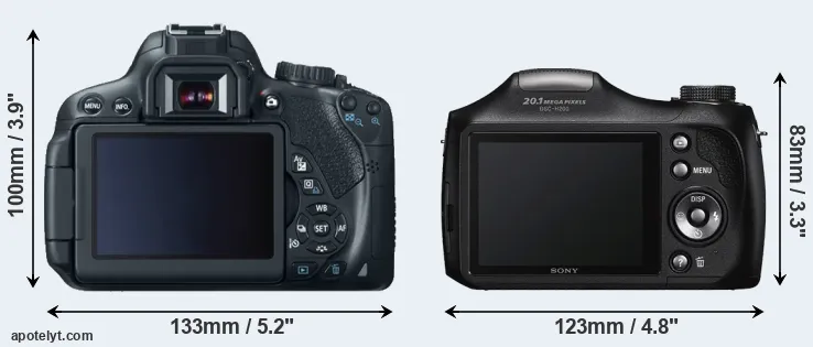 Comparison 650D or H200 rear