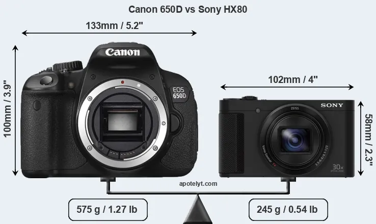 Size Canon 650D vs Sony HX80