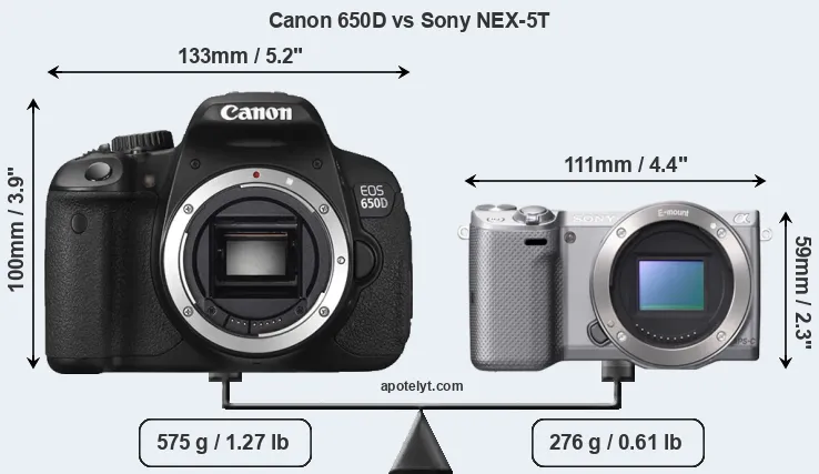 Size Canon 650D vs Sony NEX-5T