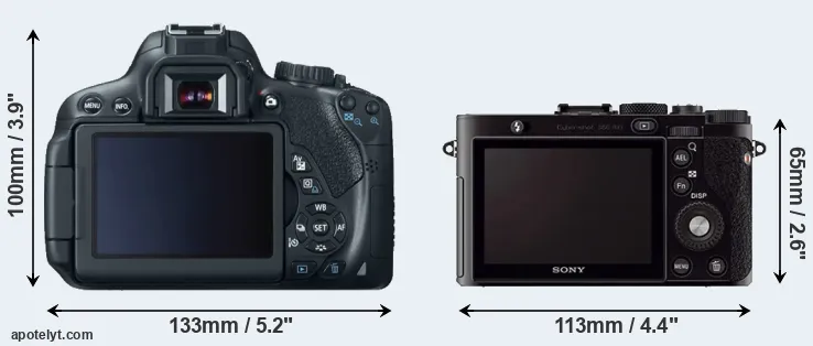 Comparison 650D or RX1 rear