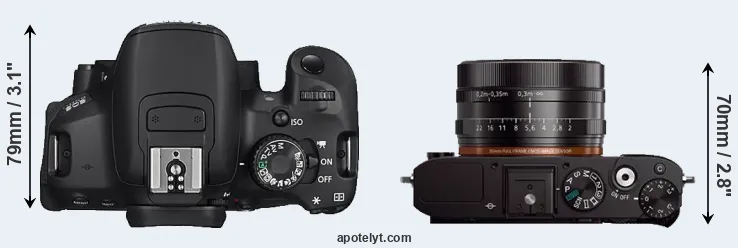 Compare 650D versus RX1 top