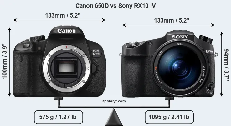 Size Canon 650D vs Sony RX10 IV