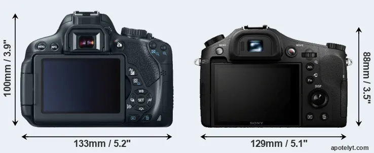 Comparison 650D or RX10 rear