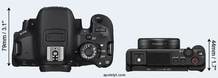Compare 650D versus ZV-1 top