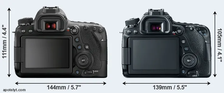 Comparison 6D Mark II or 80D rear