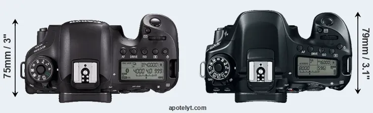 Compare 6D Mark II versus 80D top