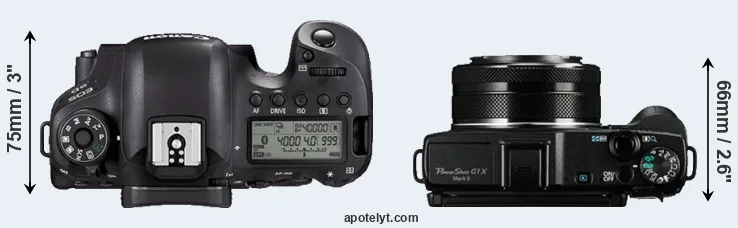 Compare 6D Mark II versus G1X Mark II top