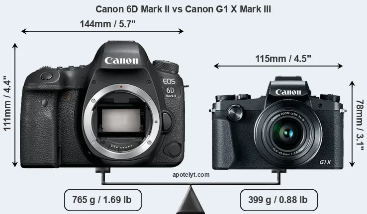 Size Canon 6D Mark II vs Canon G1 X Mark III