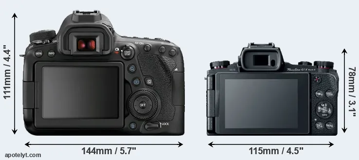 Comparison 6D Mark II or G1X Mark III rear