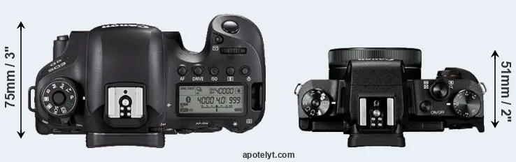 Compare 6D Mark II versus G1X Mark III top