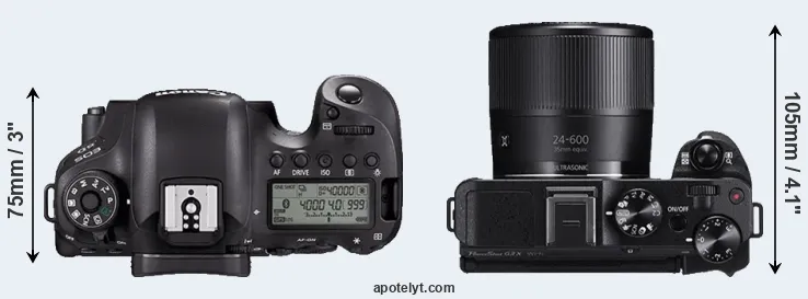 Compare 6D Mark II versus G3X top