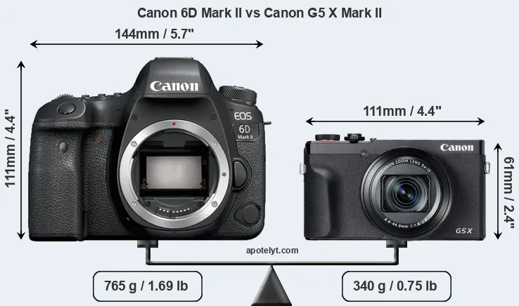 Size Canon 6D Mark II vs Canon G5 X Mark II