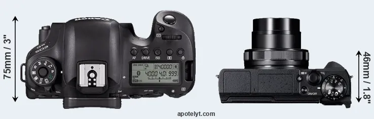 Compare 6D Mark II versus G5X Mark II top