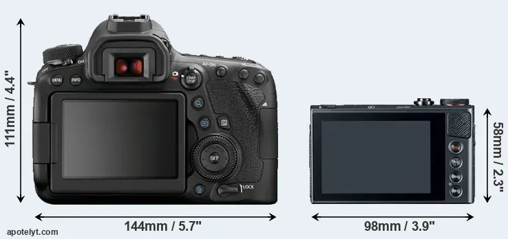 Comparison 6D Mark II or G9X rear
