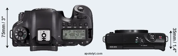 Compare 6D Mark II versus M10 top