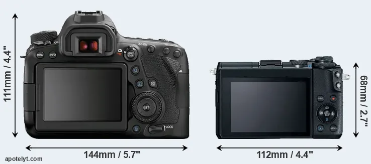 Comparison 6D Mark II or M6 rear