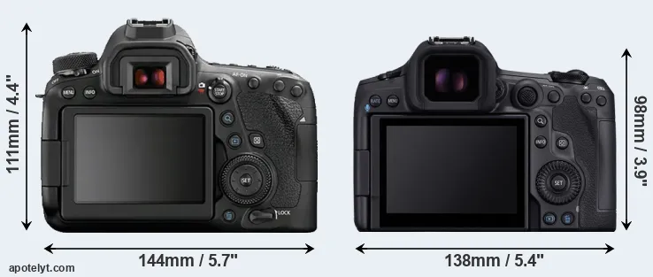 Comparison 6D Mark II or R5 Mark II rear