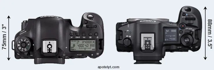 Compare 6D Mark II versus R5 Mark II top