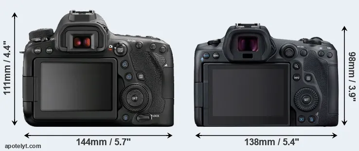 Comparison 6D Mark II or R5 rear