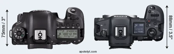 Compare 6D Mark II versus R5 top