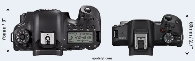 Compare 6D Mark II versus R50 top