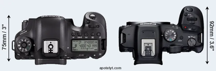 Compare 6D Mark II versus R7 top