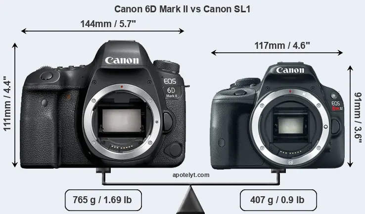 Size Canon 6D Mark II vs Canon SL1