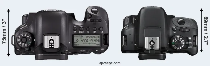 Compare 6D Mark II versus SL1 top